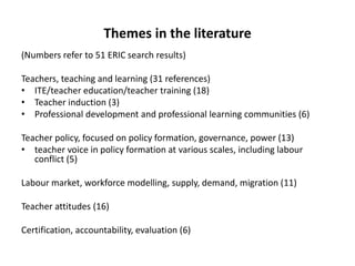 Themes in the literature
(Numbers refer to 51 ERIC search results)
Teachers, teaching and learning (31 references)
• ITE/t...