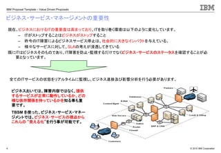 © 2010 IBM Corporation
IBM Proposal Template – Value Driven Proposals
4
ビジネス・サービス・マネージメントの重要性
現在、ビジネスにおけるITの重要度は高まっており、ITを取り巻く環境は以下のように変化しています。
– ITがストップすることはビジネスがストップすること
– 昨今のIT障害によるビジネスサービス停止は、社会的に大きなインパクトを与えている。
– 様々なサービスに対して、SLAの考えが浸透してきている
既にITはビジネスそのものであり、IT障害を防止・監視するだけでなくビジネス・サービスのステータスを確認することが必
要となっています。
全てのITサービスの状態をリアルタイムに監視し、ビジネス進捗及び影響分析を行う必要があります。
ビジネスおいては、障害内容ではなく、提供
するサービスが正常に動作しているか、どの
様な依存関係を持っているかを知る事も重
要です。
TBSM を使った、ビジネス・サービス・マネー
ジメントでは、ビジネス･サービスの視点から
これらの “見える化”を行う事が可能です。
 