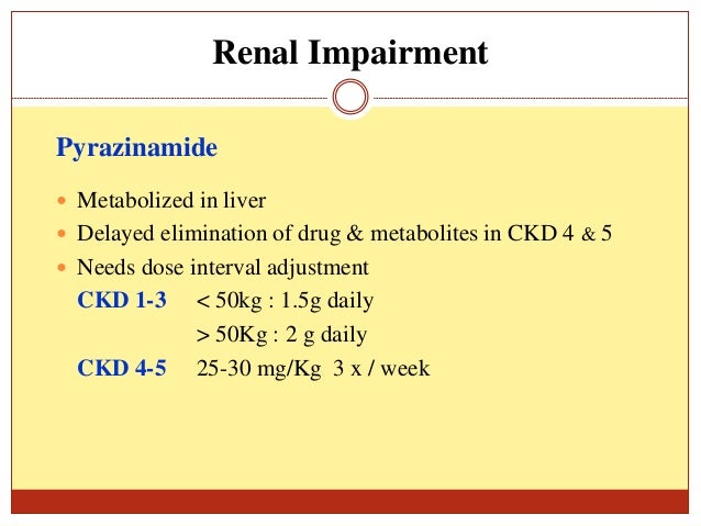 Myambutol Adverse Effects