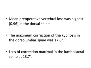 • Mean preoperative vertebral loss was highest
(0.96) in the dorsal spine.
• The maximum correction of the kyphosis in
the dorsolumbar spine was 17.8°.
• Loss of correction maximal in the lumbosacral
spine at 13.7°.
 