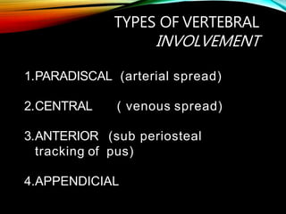 TYPES OF VERTEBRAL
INVOLVEMENT
1.PARADISCAL (arterial spread)
2.CENTRAL ( venous spread)
3.ANTERIOR (sub periosteal
tracking of pus)
4.APPENDICIAL
 