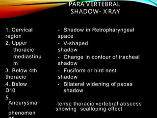 PARA VERTEBRAL
SHADOW- X RAY
1. Cervical
region
- Shadow in Retropharyngeal
space
- V-shaped
shadow
2. Upper
thoracic
mediastinu
m
- Change in contour of tracheal
shadow
3. Below 4th
thoracic
- Fusiform or bird nest
shadow
4. Below
D10
5.
Aneurysma
l
phenomen
- Bilateral widening of psoas
shadow
-tense thoracic vertebral abscess
showing scalloping effect
 
