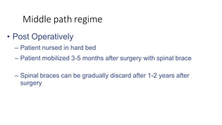 TB SPINE.pptx