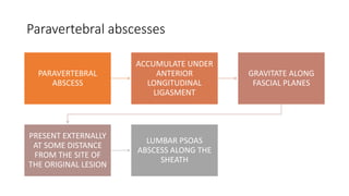 Paravertebral abscesses
PARAVERTEBRAL
ABSCESS
ACCUMULATE UNDER
ANTERIOR
LONGITUDINAL
LIGASMENT
GRAVITATE ALONG
FASCIAL PLANES
PRESENT EXTERNALLY
AT SOME DISTANCE
FROM THE SITE OF
THE ORIGINAL LESION
LUMBAR PSOAS
ABSCESS ALONG THE
SHEATH
 