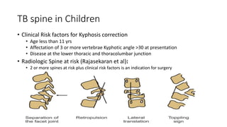 TB spine in Children
• Clinical Risk factors for Kyphosis correction
• Age less than 11 yrs
• Affectation of 3 or more vertebrae Kyphotic angle >30 at presentation
• Disease at the lower thoracic and thoracolumbar junction
• Radiologic Spine at risk (Rajasekaran et al):
• 2 or more spines at risk plus clinical risk factors is an indication for surgery
 