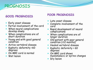 PROGNOSIS
GOOD PROGNOSIS
 Early onset disease
 Partial involvement of the cord
 When neural complications
develop slowly
 When complications are of
short duration
 Young and with good general
condition
 Active vertebral disease
 Kyphotic deformity <60
degrees
 On MRI cord is normal
 Wet lesion
POOR PROGNOSIS
 Late onset disease
 Complete involvement of the
cord
 Rapid development of neural
complications
 When complications are of
longer duration
 Old patient with poor general
condition (>12 months)
 Healed vertebral disease
 Kyphotic deformity > 60
degrees
 On MRI cord shows
myelomalacic or syrinx changes
 Dry lesion
 