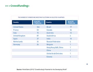 48
La contribution attendu du crowdfunding dans les pays en
développement :
- Améliorer l’accès au financement pour les PM...