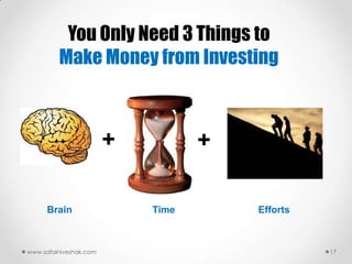 You Only Need 3 Things to
         Make Money from Investing



                        +          +

      Brain         ...