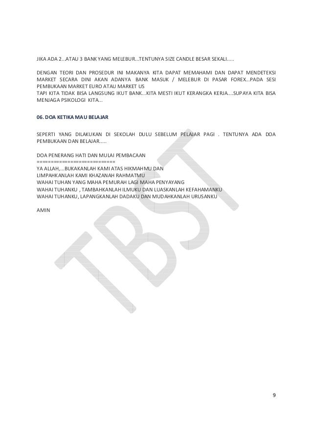 Tbst forex system