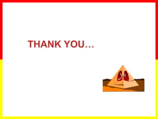 Tb suspect management