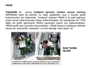 VRAM VideoRAM  ler   ayrıca  multiport dynamic random access memory  (MPDRAM) olark da bilinirler ve video adaptörleri veya 3 boyutlu grafik hızlandırıcıları için kullanılırlar. "multiport" kelimesi VRAM in iki adet bağımsız erişim kanalı kullanmasından dolayı kullanılmaktadır. Bu kanallardan biri  CPU diğeri ise grafik işlemcisinin RAM’e eşzamanlı erişimi için kullanılmaktadır. VRAM grafik kartı üzerinde bulunmaktadır. VRAM ihtiyacını belirleyen faktörler ekrana ait  çözünürlük “resolution” ve renk derinliği “color depth” dir.  RAM TAKMA İŞLEMİ 
