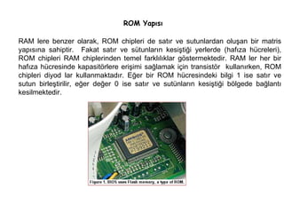RAM lere benzer olarak, ROM chipleri de satır ve sutunlardan oluşan bir matris yapısına sahiptir.  Fakat satır ve sütunların kesiştiği yerlerde (hafıza hücreleri), ROM chipleri RAM chiplerinden temel farklılıklar göstermektedir. RAM ler her bir hafıza hücresinde kapasitörlere erişimi sağlamak için transistör  kullanırken, ROM chipleri diyod lar kullanmaktadır. Eğer bir ROM hücresindeki bilgi 1 ise satır ve sutun birleştirilir, eğer değer 0 ise satır ve sutünların kesiştiği bölgede bağlantı kesilmektedir. ROM Yapısı 