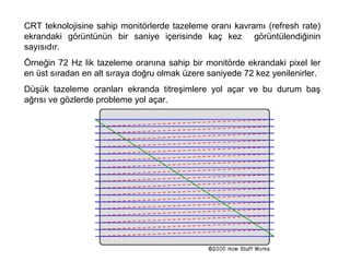 CRT teknolojisine sahip monitörlerde tazeleme oranı kavramı (refresh rate) ekrandaki görüntünün bir saniye içerisinde kaç kez  görüntülendiğinin sayısıdır.  Örneğin 72 Hz lik tazeleme oranına sahip bir monitörde ekrandaki pixel ler en üst sıradan en alt sıraya doğru olmak üzere saniyede 72 kez yenilenirler.  Düşük tazeleme oranları ekranda titreşimlere yol açar ve bu durum baş ağrısı ve gözlerde probleme yol açar.  
