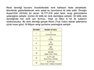 Renk derinliği kavramı monitörlerdeki renk kalitesini ifade etmektedir. Monitörde gösterilebilecek renk adedi bu tanımlama ile elde edilir. Örneğin SuperVGA (SVGA) bir ekran 16,777,216 adet farklı rengi görüntüleme yeteneğine sahiptir. Çünkü 24 bitlik bir renk derinliğne sahiptir. 24 bitlik renk derinliğinde her renk için Kırmızı, Yeşil ve Mavi 8 bit lik kullanım sözkonusudur. Bu renk derinliği gerçek Renk (True Color) olarak adlandırılır çünki insan gözü 10 Milyon rengi ayırteme yeteneğine sahiptir.  