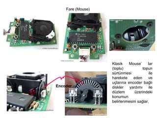 Fare (Mouse) Klasik Mouse’ lar (toplu) topun sürtünmesi ile harekete eden ve uçlarına encoder bağlı diskler yardımı ile düzlem üzerindeki konumun belirlenmesini sağlar.  Encoder 