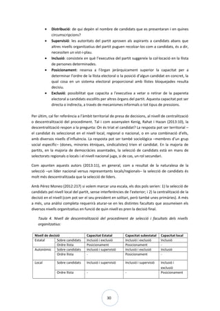 30
• Distribució: de qui depèn el nombre de candidats que es presentaran i en quines
circumscripcions?
• Supervisió: les autoritats del partit aproven als aspirants a candidats abans que
altres nivells organitzatius del partit puguen recolzar-los com a candidats, és a dir,
necessiten un vist-i-plau.
• Inclusió: consisteix en què l’executiva del partit suggereix la col·locació en la llista
de persones determinades.
• Posicionament: reserva a l’òrgan jeràrquicament superior la capacitat per a
determinar l’ordre de la llista electoral o la posició d’algun candidat en concret, la
qual cosa en un sistema electoral proporcional amb llistes bloquejades resulta
decisiu.
• Exclusió: possibilitat que capacita a l’executiva a vetar o retirar de la papereta
electoral a candidats escollits per altres òrgans del partit. Aquesta capacitat pot ser
directa o indirecta, a través de mecanismes informals o tot tipus de pressions.
Per últim, cal fer referència a l’àmbit territorial de presa de decisions, al nivell de centralització
o descentralització del procediment. Tal i com assenyalen Kenig, Rahat i Hazan (2013:10), la
descentralització respon a la pregunta: On és triat el candidat? La resposta pot ser territorial –
el candidat és seleccionat en el nivell local, regional o nacional, o en una combinació d’ells,
amb diversos nivells d’influència. La resposta pot ser també sociològica –membres d’un grup
social específic– (dones, minories ètniques, sindicalistes) trien el candidat. En la majoria de
partits, en la majoria de democràcies assentades, la selecció de candidats està en mans de
selectorats regionals o locals i el nivell nacional juga, si de cas, un rol secundari.
Com apunten aquests autors (2013:11), en general, com a resultat de la naturalesa de la
selecció –un líder nacional versus representants locals/regionals– la selecció de candidats és
molt més descentralitzada que la selecció de líders.
Amb Pérez Moneo (2012:217) si volem marcar una escala, els dos pols serien: 1) la selecció de
candidats pel nivell local del partit, sense interferències de l’exterior; i 2) la centralització de la
decisió en el nivell (com pot ser el seu president en solitari, però també unes primàries). A més
a més, una anàlisi completa requerirà aturar-se en les distintes facultats que assumeixen els
diversos nivells organitzatius en funció de quin nivell es pren la decisió final.
Taula 4. Nivell de descentralització del procediment de selecció i facultats dels nivells
organitzatius:
Nivell de decisió Capacitat Estatal Capacitat subestatal Capacitat local
Estatal Sobre candidats Inclusió i exclusió Inclusió i exclusió Inclusió
Ordre llista Posicionament Posicionament -
Autonòmic Sobre candidats Inclusió i supervisió Inclusió i exclusió Inclusió
Ordre llista - Posicionament -
Local Sobre candidats Inclusió i supervisió Inclusió i supervisió Inclusió i
exclusió
Ordre llista - - Posicionament
 