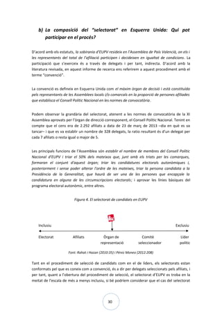 30
b) La composició del “selectorat” en Esquerra Unida: Qui pot
participar en el procés?
D’acord amb els estatuts, la sobirania d’EUPV resideix en l’Assemblea de País Valencià, on els i
les representants del total de l’afiliació participen i decideixen en igualtat de condicions. La
participació que s’exerceix és a través de delegats i per tant, indirecta. D’acord amb la
literatura revisada, en aquest informe de recerca ens referirem a aquest procediment amb el
terme “convenció”.
La convenció es defineix en Esquerra Unida com el màxim òrgan de decisió i està constituïda
pels representants de les Assemblees locals i/o comarcals en la proporció de persones afiliades
que establisca el Consell Polític Nacional en les normes de convocatòria.
Podem observar la grandària del selectorat, atenent a les normes de convocatòria de la XI
Assemblea aprovats per l’òrgan de direcció corresponent, el Consell Polític Nacional. Tenint en
compte que el cens era de 2.292 afiliats a data de 23 de març de 2013 –dia en què es va
tancar– i que es va establir un nombre de 328 delegats, la ratio resultant és d’un delegat per
cada 7 afiliats o resta igual o major de 5.
Les principals funcions de l’Assemblea són establir el nombre de membres del Consell Polític
Nacional d’EUPV i triar el 50% dels mateixos que, junt amb els triats per les comarques,
formaran el conjunt d'aquest òrgan; triar les candidatures electorals autonòmiques i,
posteriorment i sense poder alterar l'ordre de les mateixes, triar la persona candidata a la
Presidència de la Generalitat, que haurà de ser una de les persones que encapçale la
candidatura en alguna de les circumscripcions electorals; i aprovar les línies bàsiques del
programa electoral autonòmic, entre altres.
Figura 4. El selectorat de candidats en EUPV
Inclusiu Exclusiu
Electorat Afiliats Òrgan de Comitè Líder
representació seleccionador polític
Font: Rahat i Hazan (2010:35) i Pérez Moneo (2012:208)
Tant en el procediment de selecció de candidats com en el de líders, els selectorats estan
conformats pel que es coneix com a convenció, és a dir per delegats seleccionats pels afiliats, i
per tant, quant a l’obertura del procediment de selecció, el selectorat d’EUPV es troba en la
meitat de l’escala de més a menys inclusiu, si bé podríem considerar que el cas del selectorat
 