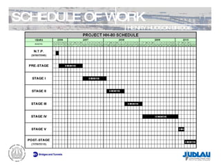 SCHEDULE OF WORK HENRY HUDSON BRIDGE REHABILITATION 