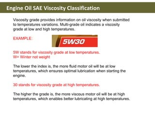 Engine Oil SAE Viscosity Classification
Viscosity grade provides information on oil viscosity when submitted
to temperatures variations. Multi-grade oil indicates a viscosity
grade at low and high temperatures.
EXAMPLE:
5W stands for viscosity grade at low temperatures.
W= Winter not weight
The lower the index is, the more fluid motor oil will be at low
temperatures, which ensures optimal lubrication when starting the
engine.
30 stands for viscosity grade at high temperatures.
The higher the grade is, the more viscous motor oil will be at high
temperatures, which enables better lubricating at high temperatures.
 