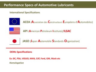International Specifications
ACEA (Association des Constructeurs Européens d’Automobiles)
API (American Petroleum Institute)/ILSAC
JASO (Japan Automobile Standards Organization)
OEMs Specifications
Ex: DC, PSA, VOLVO, MAN, CAT, Ford, GM, Mack etc
Homologation
Performance Specs of Automotive Lubricants
 