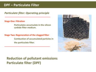 Reduction of pollutant emissions
Particulate filter (DPF)
Particulate filter: Operating principle
Stage One: Filtration
Particulates accumulate in the silicon
carbide filter medium.
Stage Two: Regeneration of the clogged filter
Combustion of accumulated particles in
the particulate filter.
DPF – Particulate Filter
 