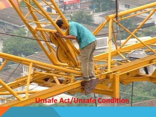 Unsafe Act/Unsafe Condition
 