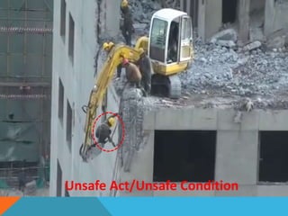 Unsafe Act/Unsafe Condition
 