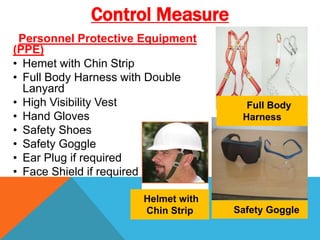 Personnel Protective Equipment
(PPE)
• Hemet with Chin Strip
• Full Body Harness with Double
Lanyard
• High Visibility Vest
• Hand Gloves
• Safety Shoes
• Safety Goggle
• Ear Plug if required
• Face Shield if required
Safety Goggle
Helmet with
Chin Strip
Control Measure
Full Body
Harness
 