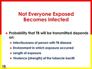 Module 1 – Transmission and Pathogenesis of Tuberculosis 
10 
Probability that TB will be transmitted depends on: Infectiousness of person with TB disease Environment in which exposure occurred Length of exposure Virulence (strength) of the tubercle bacilli 
Not Everyone Exposed Becomes Infected  