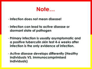 Note… 
-Infection does not mean disease! 
-Infection can lead to active disease or dormant state of pathogen 
-Primary infection is usually asymptomatic and a positive tuberculin skin test 4-6 weeks after infection is the only evidence of infection. 
-Active disease develops differently (Healthy individuals VS. Immunocomprimised individuals)  