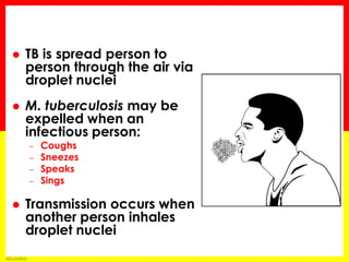 Module 1 – Transmission and Pathogenesis of Tuberculosis 
6 
TB is spread person to person through the air via droplet nuclei 
M. tuberculosis may be expelled when an infectious person: 
–Coughs 
–Sneezes 
–Speaks 
–Sings 
Transmission occurs when another person inhales droplet nuclei  