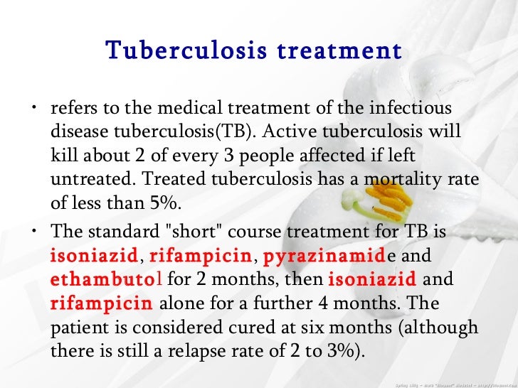 Tb treatment