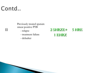 IIII
Previously treated sputumPreviously treated sputum
smear positive PTBsmear positive PTB
- relapse- relapse
- treatment failure- treatment failure
- defaulter- defaulter
2 SHRZE+2 SHRZE+
1 EHRZ1 EHRZ
5 HRE5 HRE
 