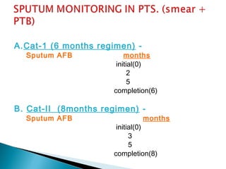 A.Cat-1 (6 months regimen) -
Sputum AFB months
initial(0)
2
5
completion(6)
B. Cat-II (8months regimen) -
Sputum AFB months
initial(0)
3
5
completion(8)
 