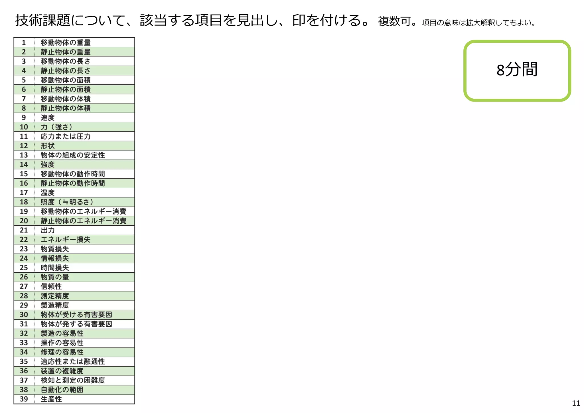 技術課題について、該当する項⽬を⾒出し、印を付ける。複数可。項⽬の意味は拡⼤解釈してもよい。 
8分間 
11 
 