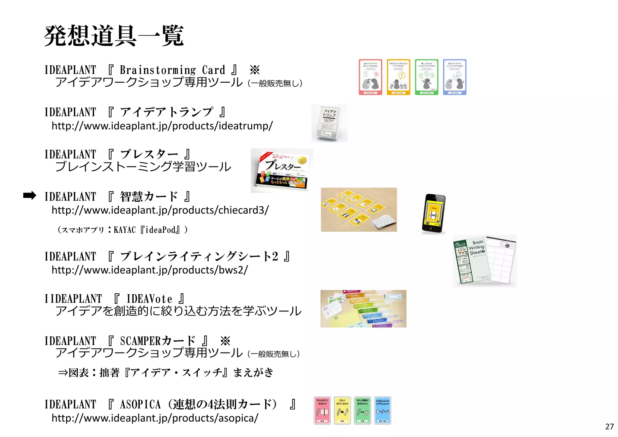 発想道具一覧 
IDEAPLANT 『Brainstorming Card 』※ 
アイデアワークショップ専⽤ツール（⼀般販売無し） 
IDEAPLANT 『アイデアトランプ』 
http://www.ideaplant.jp/products/ideatrump/ 
IDEAPLANT 『ブレスター』 
ブレインストーミング学習ツール 
IDEAPLANT 『智慧カード』 
http://www.ideaplant.jp/products/chiecard3/ 
（スマホアプリ：KAYAC『ideaPod』） 
IDEAPLANT 『ブレインライティングシート2 』 
http://www.ideaplant.jp/products/bws2/ 
IIDEAPLANT 『IDEAVote 』 
アイデアを創造的に絞り込む⽅法を学ぶツール 
IDEAPLANT 『SCAMPERカード』※ 
アイデアワークショップ専⽤ツール（⼀般販売無し） 
⇒図表：拙著『アイデア・スイッチ』まえがき 
IDEAPLANT 『ASOPICA（連想の4法則カード） 』 
http://www.ideaplant.jp/products/asopica/ 
27 
 