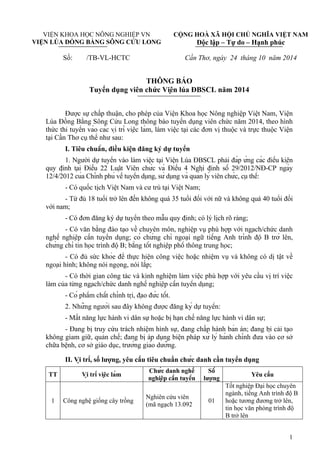 VIỆN KHOA HỌC NÔNG NGHIỆP VN CỘNG HOÀ XÃ HỘI CHỦ NGHĨA VIỆT NAM
VIỆN LÚA ĐỒNG BẰNG SÔNG CỬU LONG
Số: /TB-VL-HCTC
Độc lập – Tự do – Hạnh phúc
Cần Thơ, ngày 24 tháng 10 năm 2014
THÔNG BÁO
Tuyển dụng viên chức Viện lúa ĐBSCL năm 2014
Được sự chấp thuận, cho phép của Viện Khoa học Nông nghiệp Việt Nam, Viện
Lúa Đồng Bằng Sông Cửu Long thông báo tuyển dụng viên chức năm 2014, theo hình
thức thi tuyển vào các vị trí việc làm, làm việc tại các đơn vị thuộc và trực thuộc Viện
tại Cần Thơ cụ thể như sau:
I. Tiêu chuẩn, điều kiện đăng ký dự tuyển
1. Người dự tuyển vào làm việc tại Viện Lúa ĐBSCL phải đáp ứng các điều kiện
quy định tại Điều 22 Luật Viên chức và Điều 4 Nghị định số 29/2012/NĐ-CP ngày
12/4/2012 của Chính phủ về tuyển dụng, sử dụng và quản lý viên chức, cụ thể:
- Có quốc tịch Việt Nam và cư trú tại Việt Nam;
- Từ đủ 18 tuổi trở lên đến không quá 35 tuổi đối với nữ và không quá 40 tuổi đối
với nam;
- Có đơn đăng ký dự tuyển theo mẫu quy định; có lý lịch rõ ràng;
- Có văn bằng đào tạo về chuyên môn, nghiệp vụ phù hợp với ngạch/chức danh
nghề nghiệp cần tuyển dụng; có chứng chỉ ngoại ngữ tiếng Anh trình độ B trở lên,
chứng chỉ tin học trình độ B; bằng tốt nghiệp phổ thông trung học;
- Có đủ sức khỏe để thực hiện công việc hoặc nhiệm vụ và không có dị tật về
ngoại hình; không nói ngọng, nói lắp;
- Có thời gian công tác và kinh nghiệm làm việc phù hợp với yêu cầu vị trí việc
làm của từng ngạch/chức danh nghề nghiệp cần tuyển dụng;
- Có phẩm chất chính trị, đạo đức tốt.
2. Những người sau đây không được đăng ký dự tuyển:
- Mất năng lực hành vi dân sự hoặc bị hạn chế năng lực hành vi dân sự;
- Đang bị truy cứu trách nhiệm hình sự, đang chấp hành bản án; đang bị cải tạo
không giam giữ, quản chế; đang bị áp dụng biện pháp xử lý hành chính đưa vào cơ sở
chữa bệnh, cơ sở giáo dục, trường giáo dưỡng.
II. Vị trí, số lượng, yêu cầu tiêu chuẩn chức danh cần tuyển dụng
TT Vị trí việc làm
Chức danh nghề
nghiệp cần tuyển
Số
lượng
Yêu cầu
1 Công nghệ giống cây trồng
Nghiên cứu viên
(mã ngạch 13.092
01
Tốt nghiệp Đại học chuyên
ngành, tiếng Anh trình độ B
hoặc tương đương trở lên,
tin học văn phòng trình độ
B trở lên
1
 