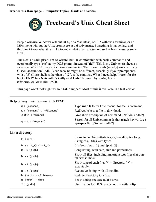 Tb unix cheat sheet | PDF