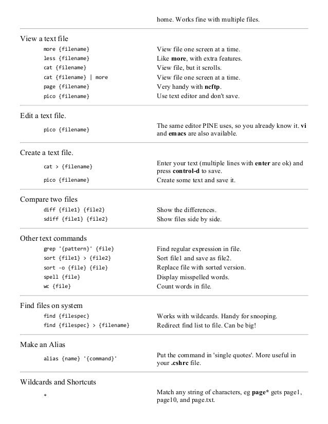 tb unix cheat sheet unix cheat sheet