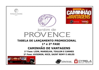 TABELA DE LANÇAMENTO PROMOCIONAL
1ª e 2ª FASE

CAMINHÃO DE VANTAGENS
1ª Fase: LION, MARSELHA, TOULON E CANNES
2ª Fase: AVIGNON, NICE, SAINT REMY E ARLES

 