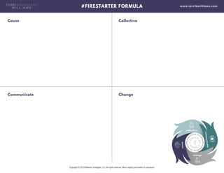 Copyright © 2019 Williams Strategies, LLC. All rights reserved. Must request permission to reproduce.
www.terribwilliams.com#FIRESTARTER FORMULA
Cause Collective
Communicate Change
 