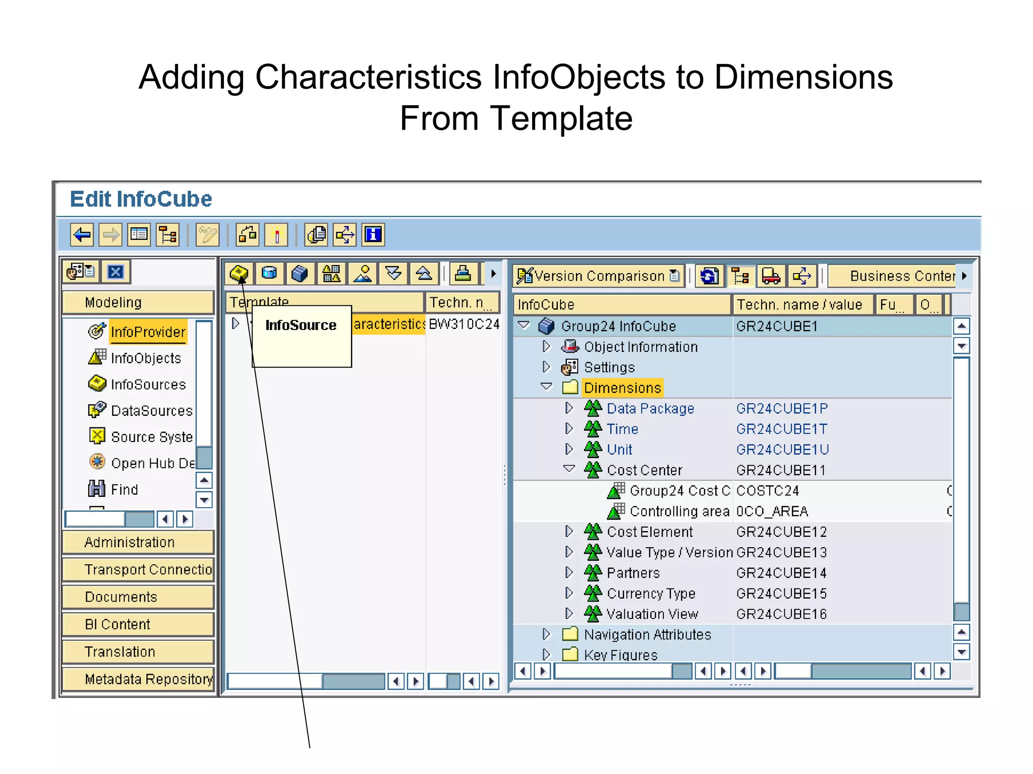 Adding Characteristics InfoObjects to Dimensions
From Template
 