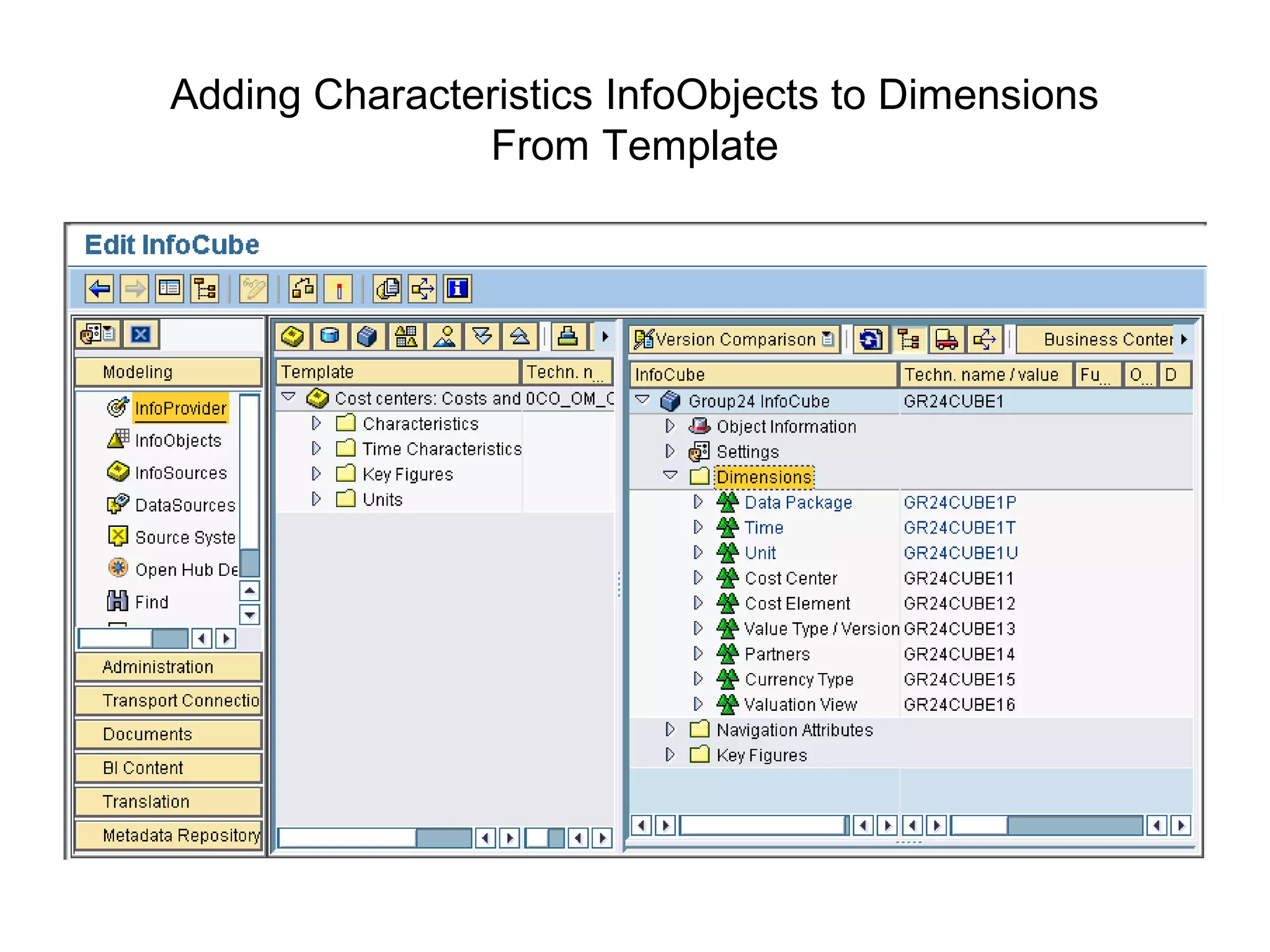 Adding Characteristics InfoObjects to Dimensions
From Template
 