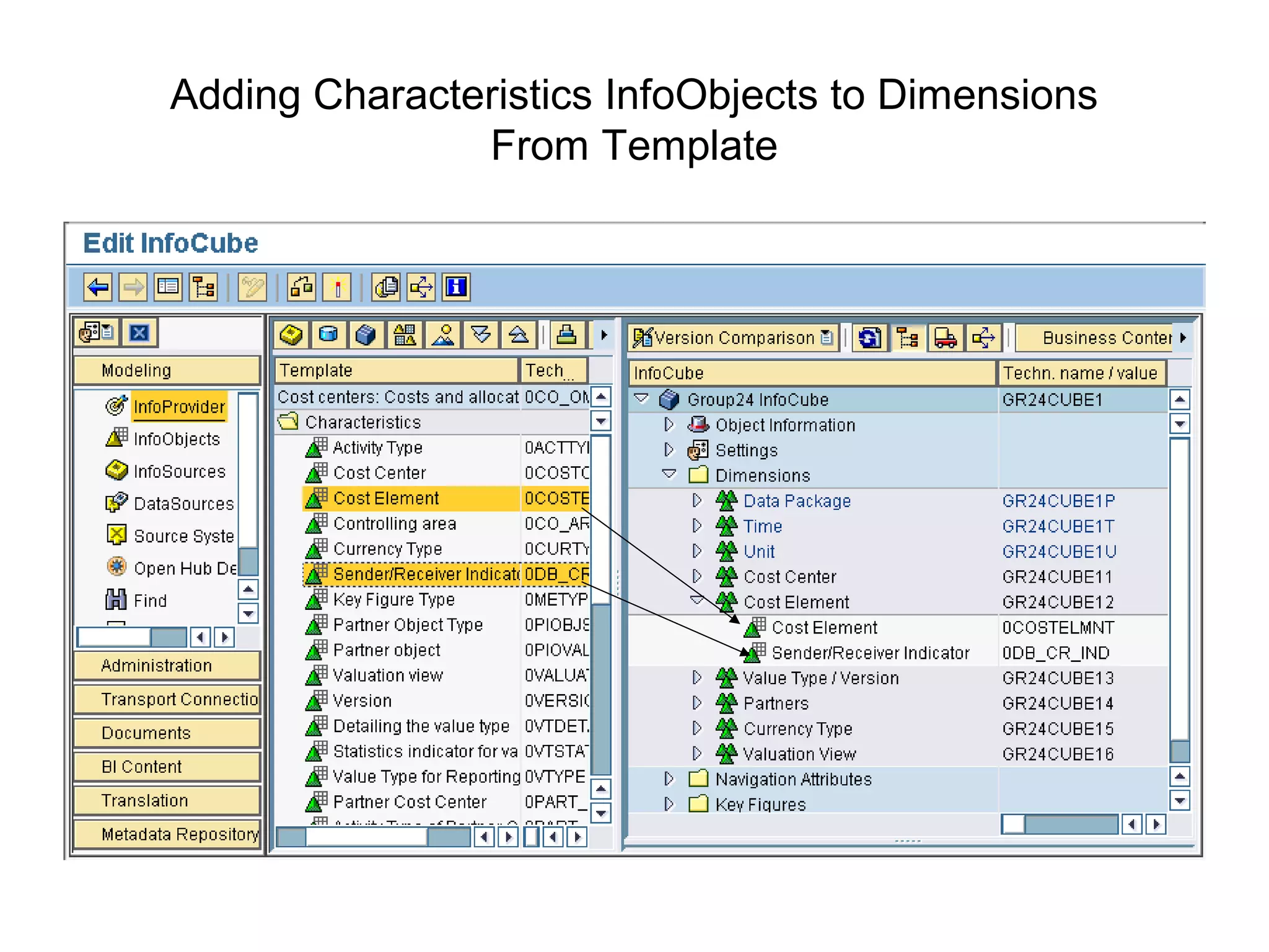 Adding Characteristics InfoObjects to Dimensions
From Template
 