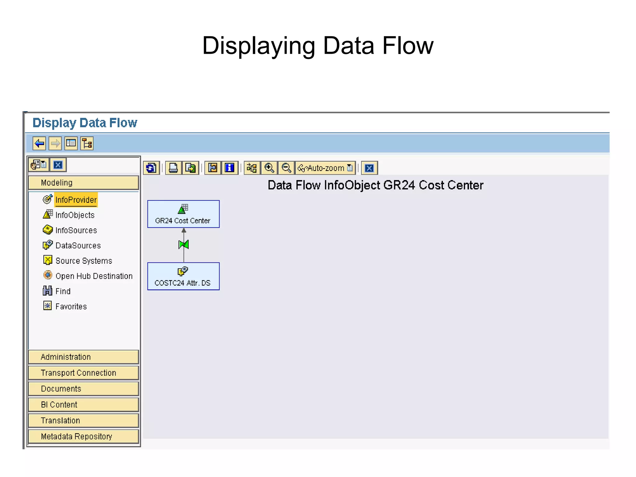 Loading attributes from SAP source system | PPT | Free Download