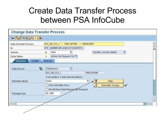 Loading transaction data From Sap | PPT | Technology & Computing