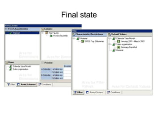 Final state 