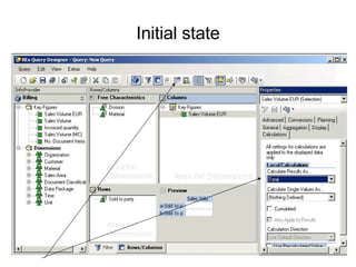 Initial state 