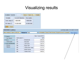 Visualizing results 