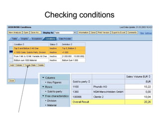 Checking conditions 